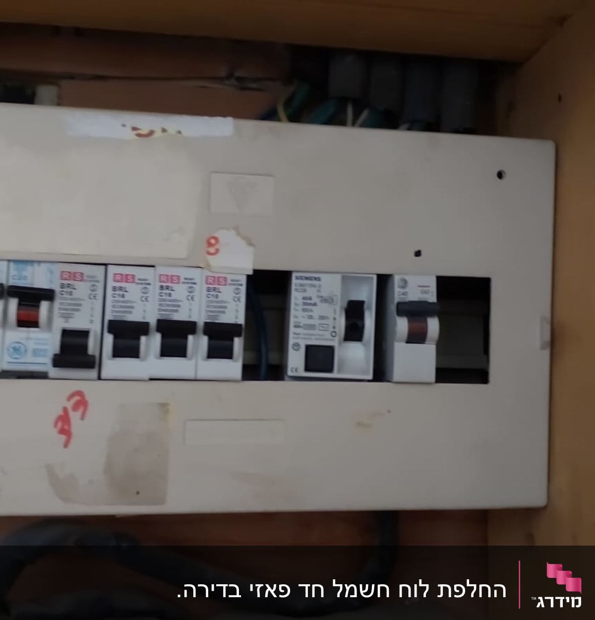 לוח חשמל עם מפסקים ומתגים